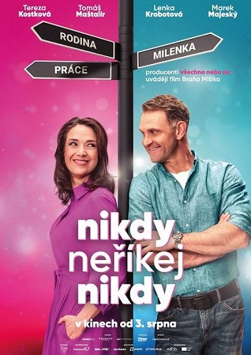 Фильм Никогда не говори никогда (2023)